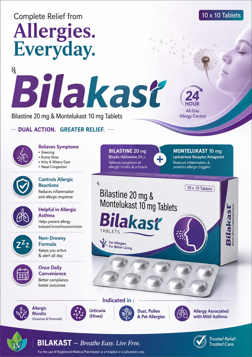 Bilakast