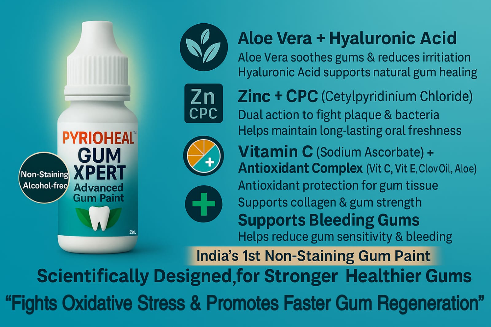 Pyrioheal Gum Xpert